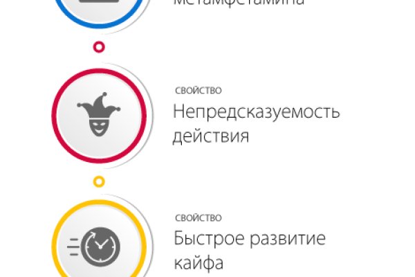Кракен 2kraken biz